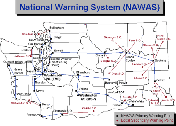 nawas_overview.gif
