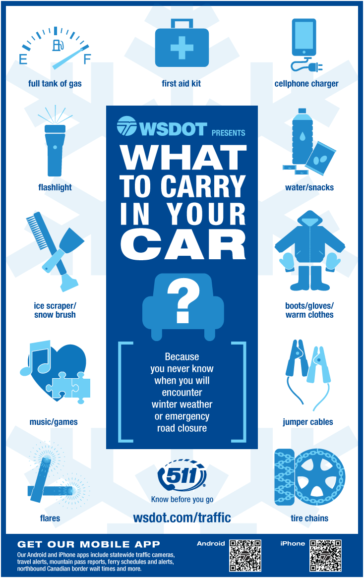 Graphic lists emergency supplies to carry: full tank of gas, first aid kit, cell phone charger, flashlight, water and snacks, boots/gloves/warm clothes, ice scraper/snow brush, music/games, jumper cables, chains, flares. Call 511 if you need help. 