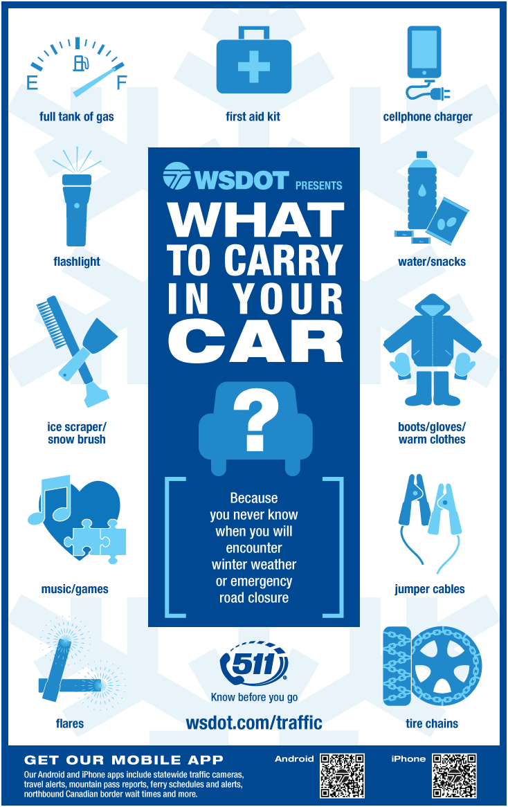 What should you include in a winter weather emergency kit?