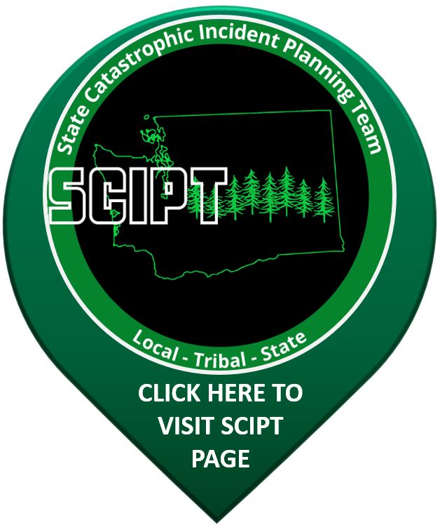 A map on an icon says SCIPT local, tribe, state.