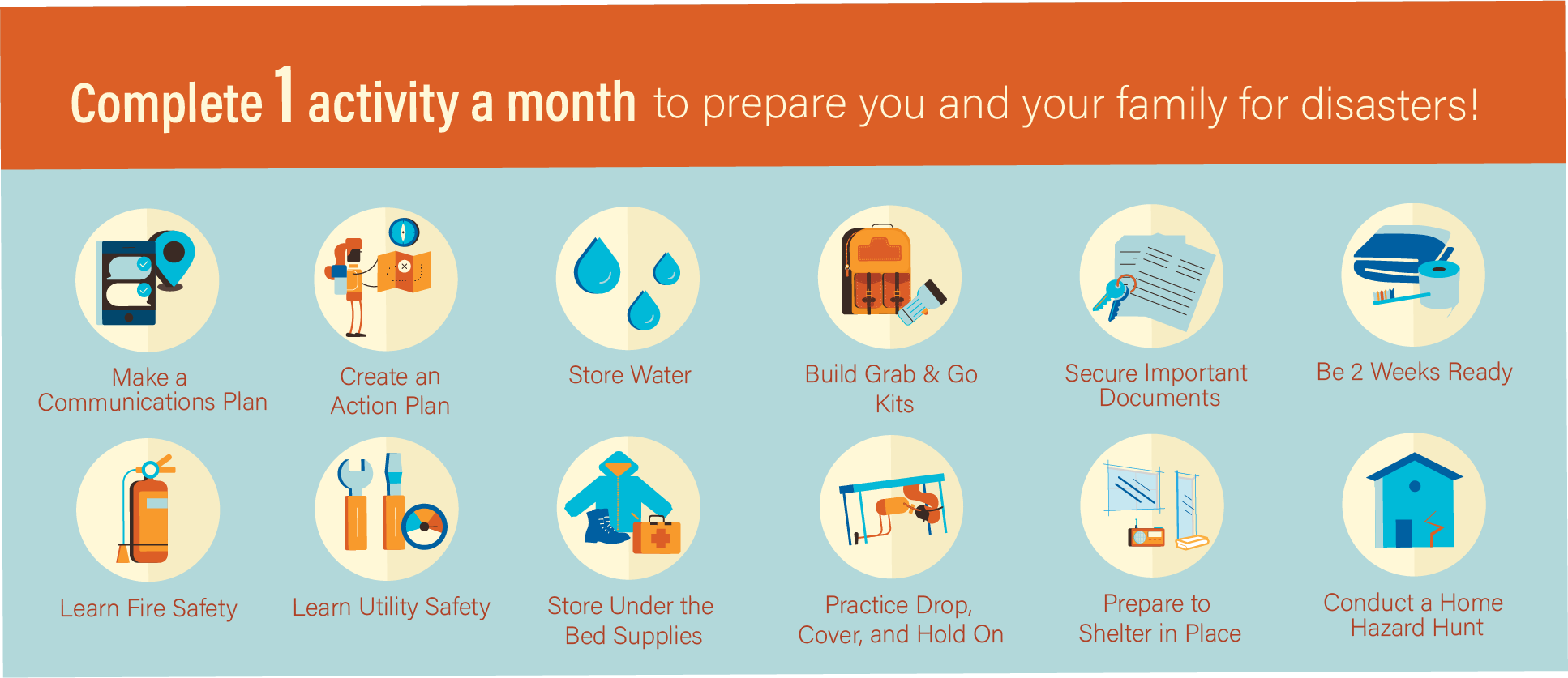 National Preparedness Month: Week 1 - Make a Plan - Emergency