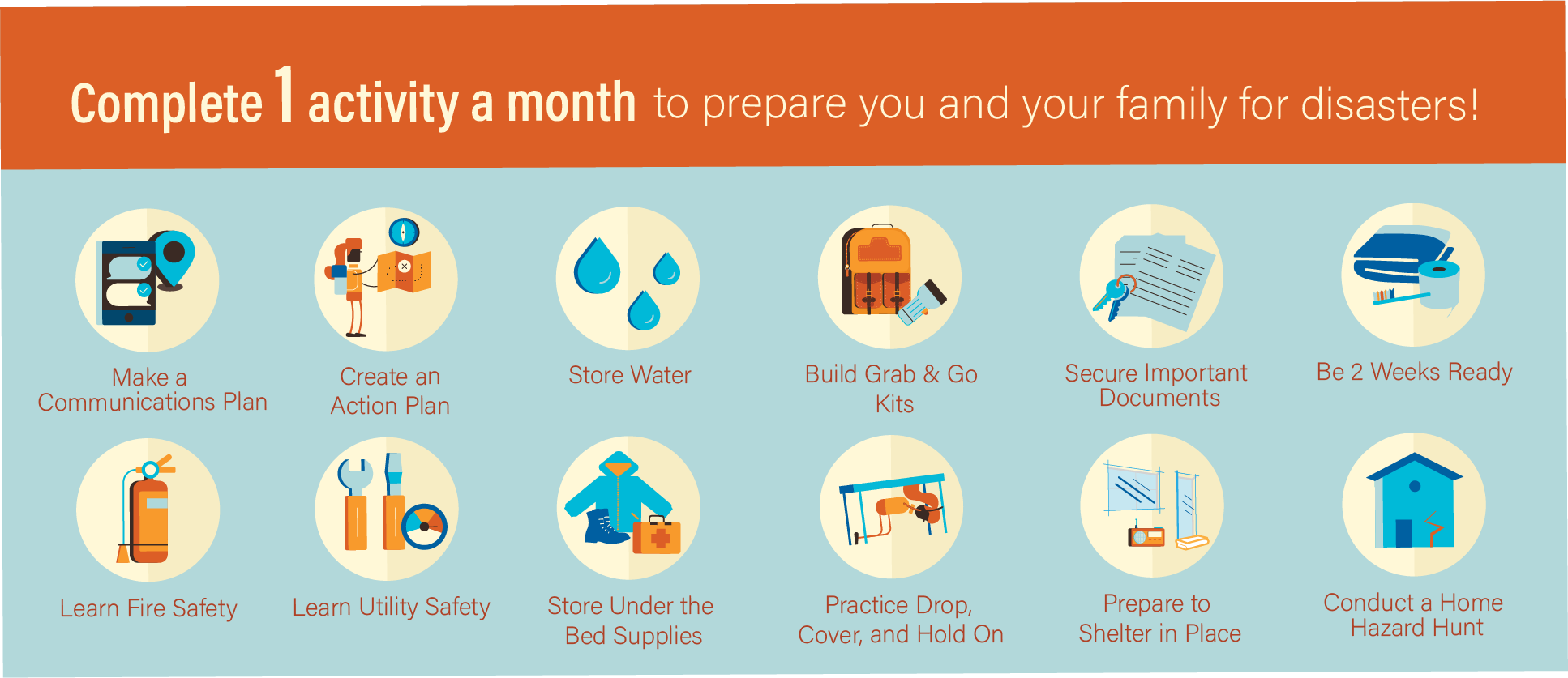a banner ad says complete 1 activity a month to prepare you and your family for disaster. It shows different preparedness icons like water, fire extinguisher, backpacks and a home.